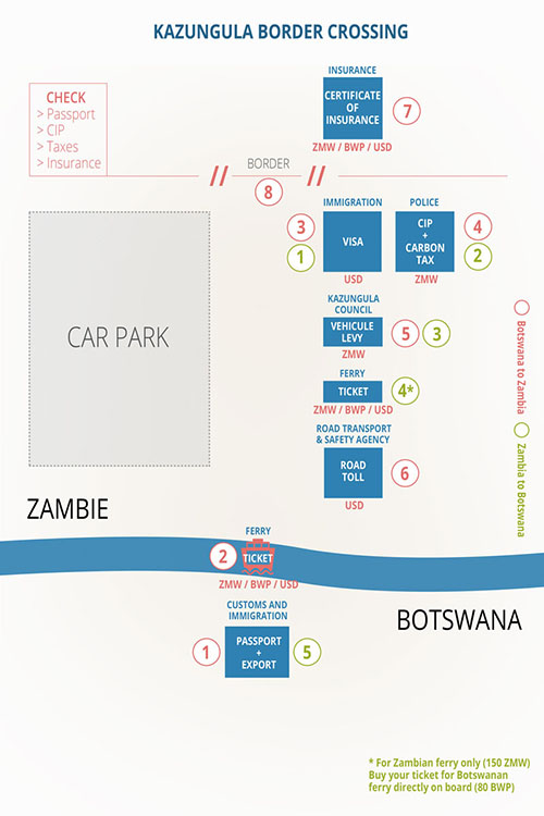 Plan tiré du guide pratique du self driver de Tawana Self Drive